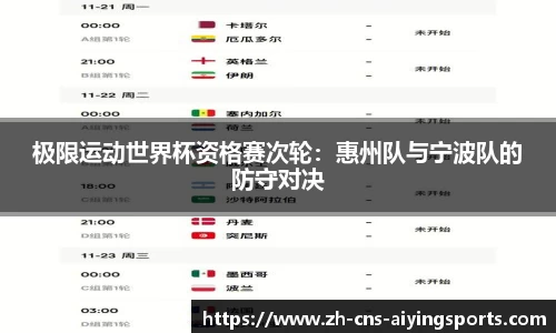 极限运动世界杯资格赛次轮:惠州队与宁波队的防守对决